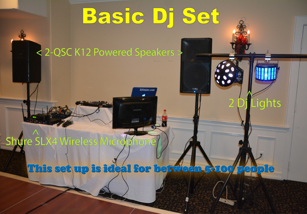 Basic Setup QSC